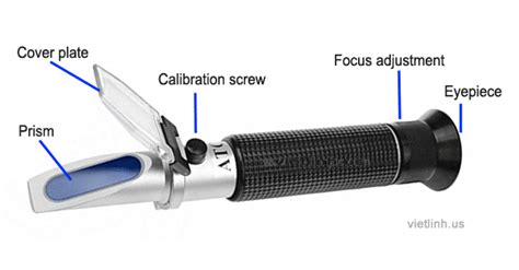 handheld refractometer procedure|how to use refractometer handheld.